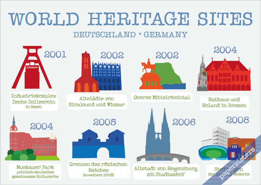 German World Heritage Sites 4