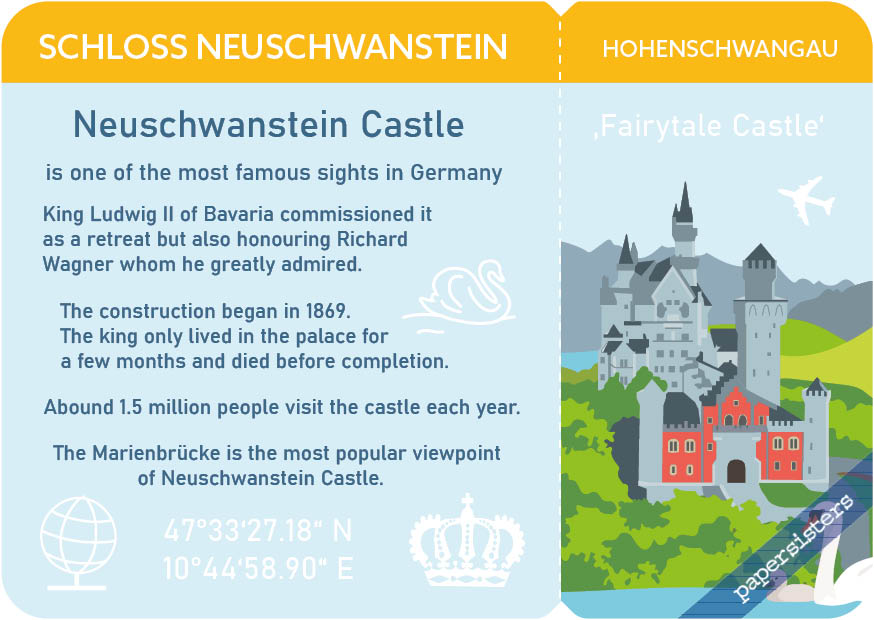 Ticket to... Schloss Neuschwanstein