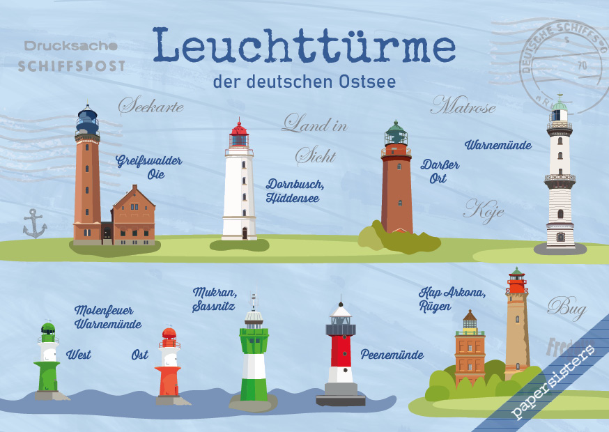 papersisters-Postkarte-Leuchtt-rme-Ostsee-II Leuchttürme Ostsee II