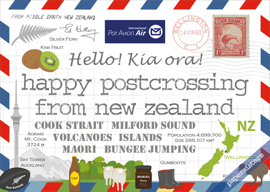 Happy Postcrossing NZ