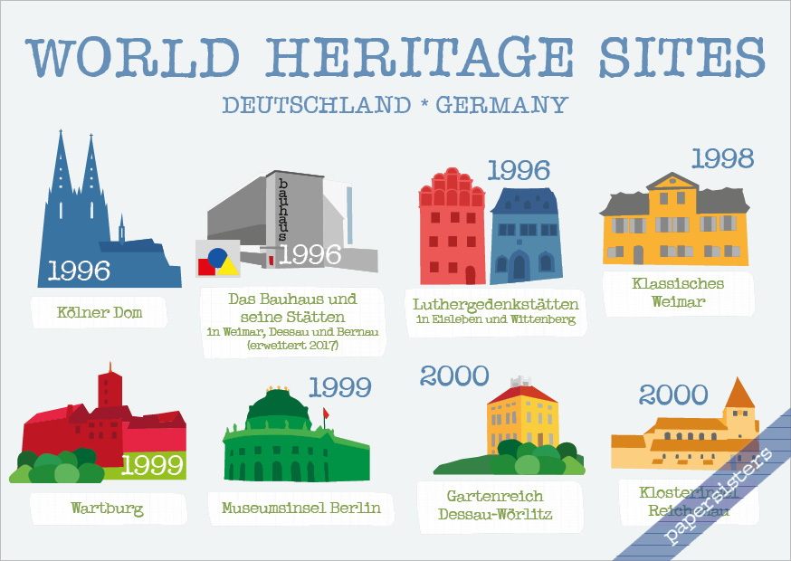 German World Heritage Sites 3