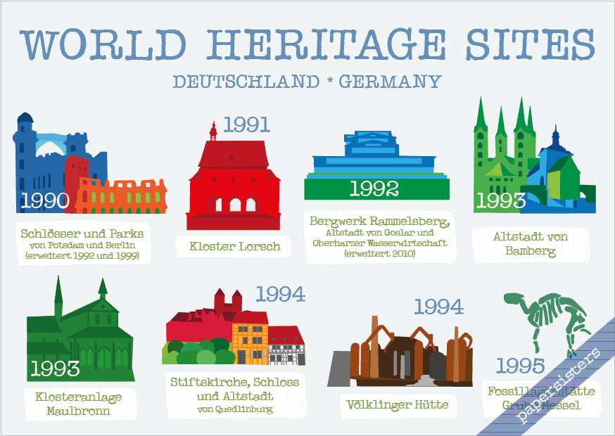 German World Heritage Sites 2