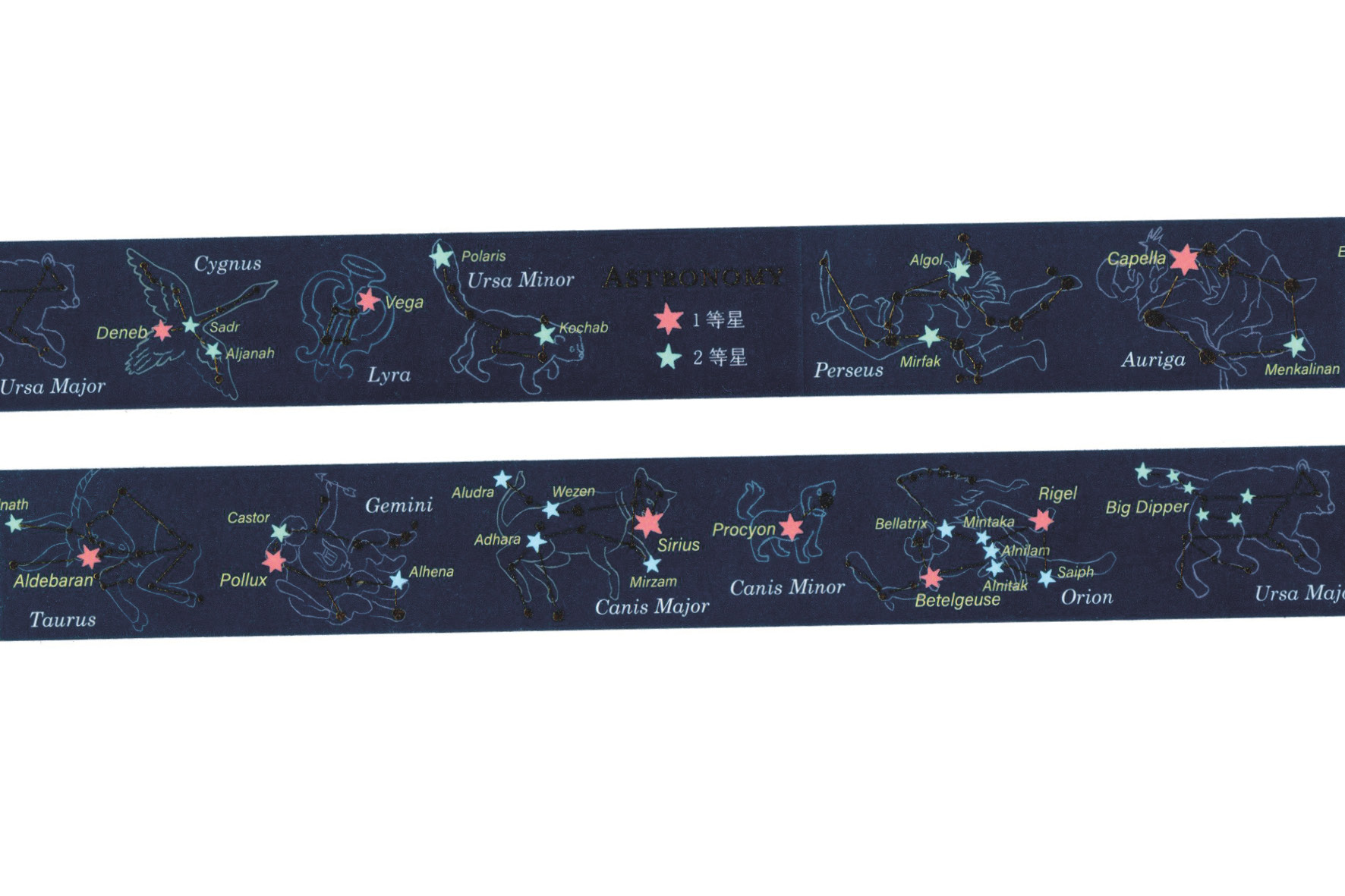 papersisters-washi-masking-Astronomy-Detail