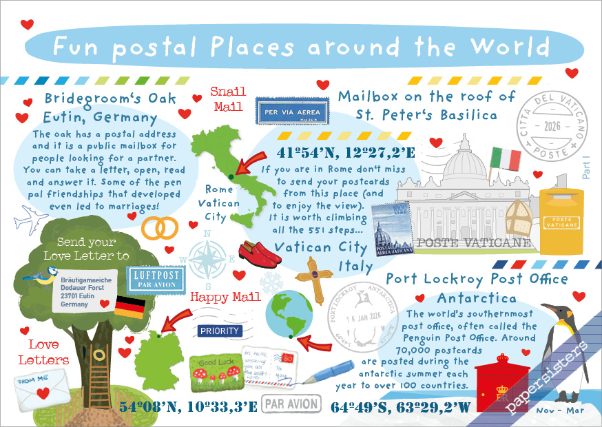 Fun Postal Places around the World I