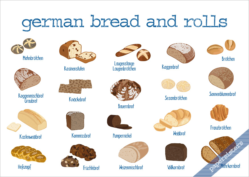 German Bread and Rolls