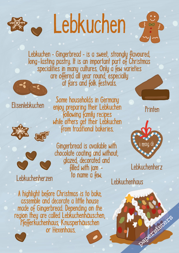 papersisters-Traditionen-Postkarte-Lebkuchen