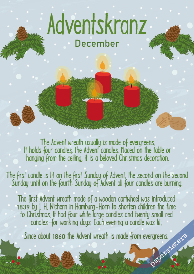 papersisters-Adventskranz-Advent-wreath-Postkarte-Postcard-Tradition-tradition