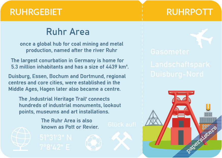 Ticket to... Ruhrgebiet