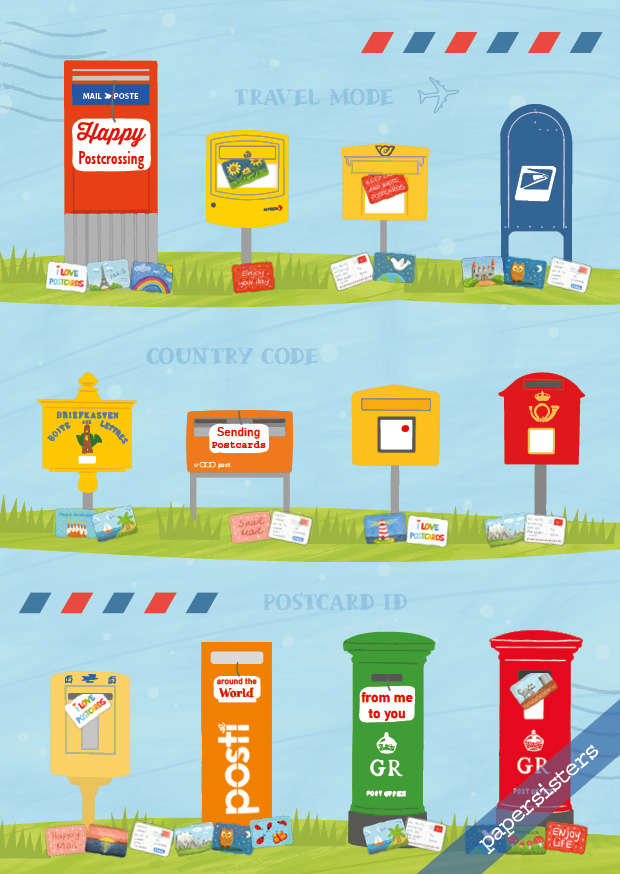 Happy Postcrossing Mailboxes Happy Postcrossing Mailboxes