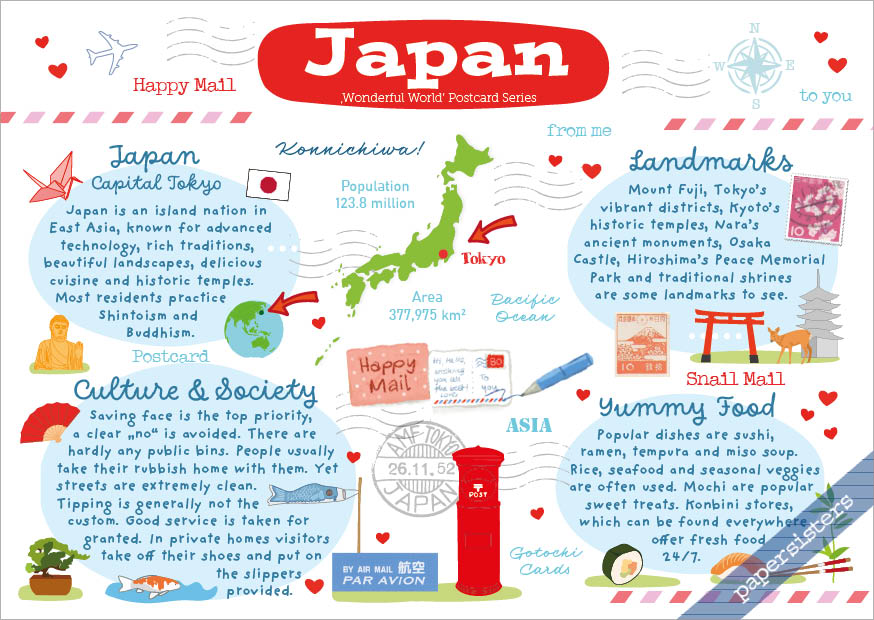 Wonderful World - Japan