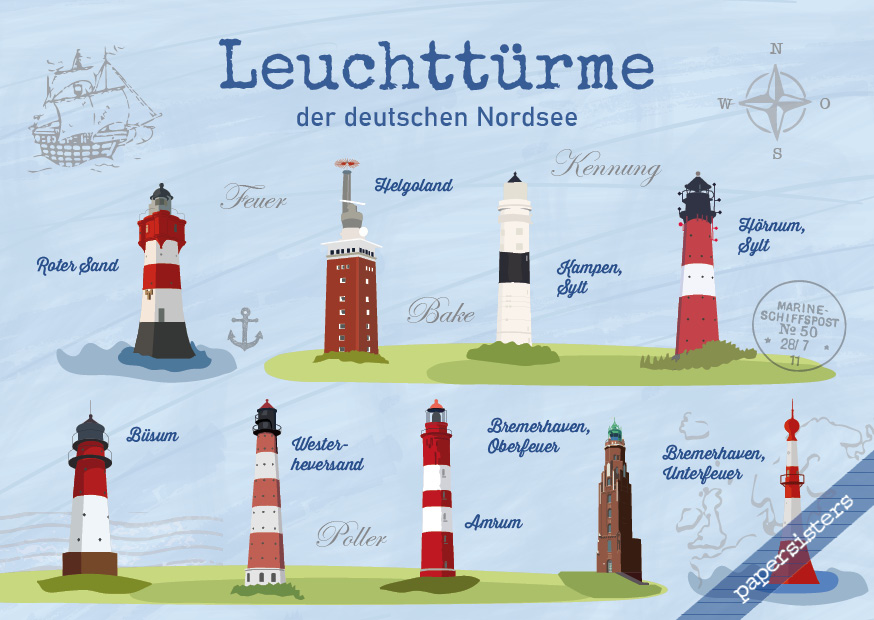 Leuchttürme Nordsee I