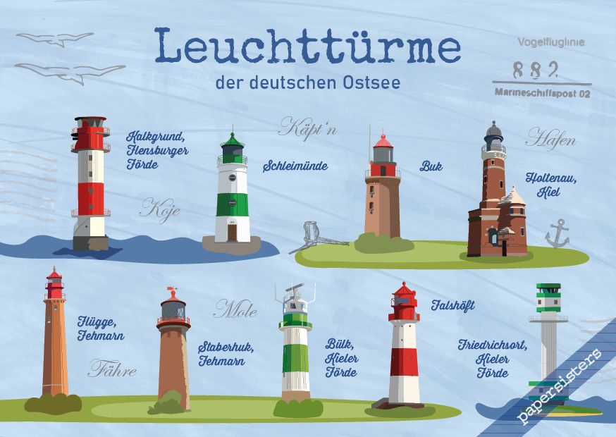 Leuchttürme Ostsee I