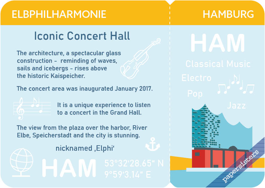 Ticket to... Elbphilharmonie