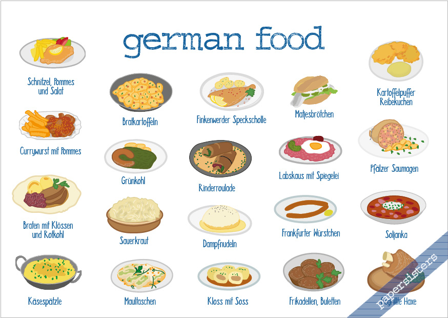 Postkarte German Food