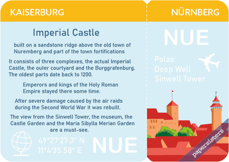Ticket to... Kaiserburg Ticket to... Kaiserburg