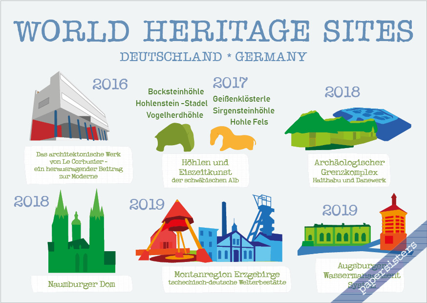 German World Heritage Sites 6