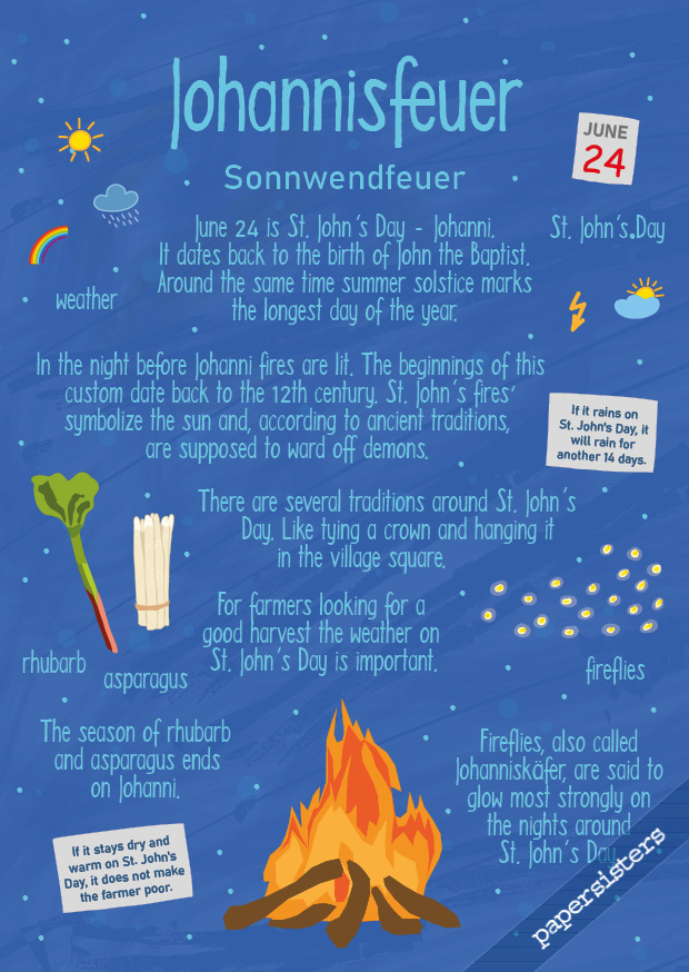 Johannisfeuer